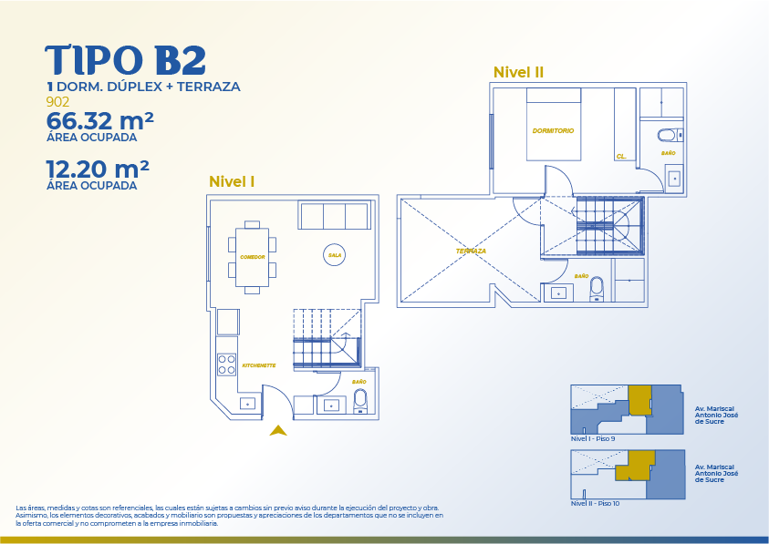 B2